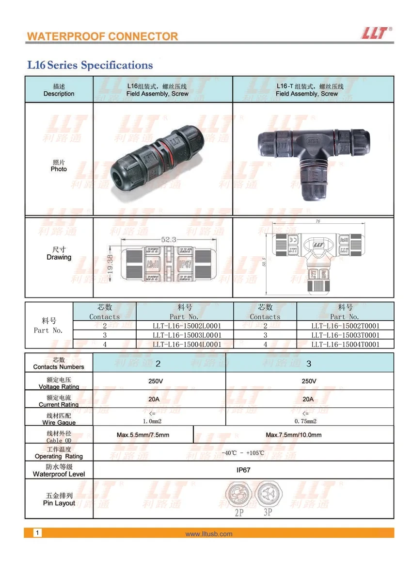 L16系列防水接线盒 参数图