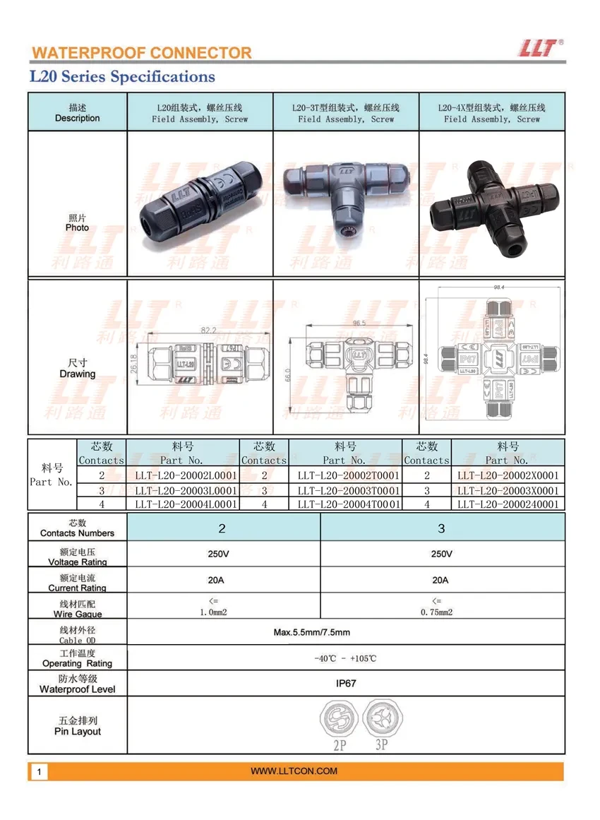 L20系列防水接线盒 参数图