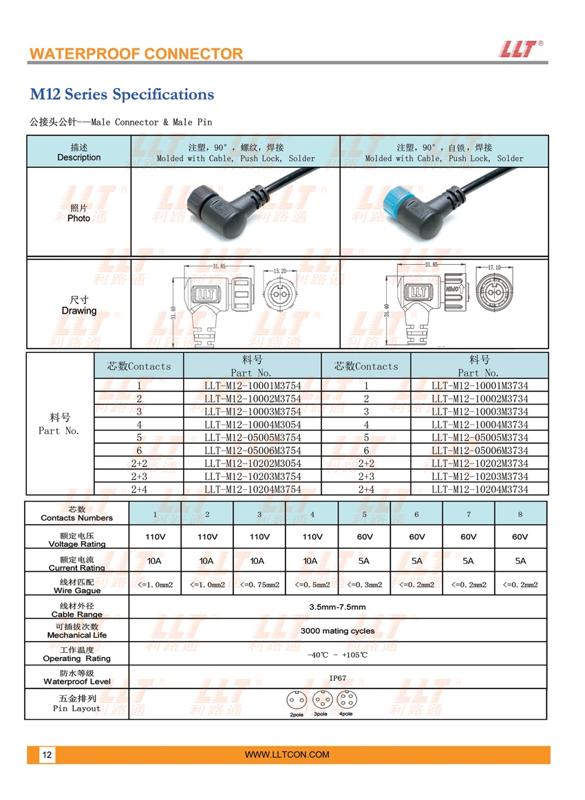 M12注塑式公接头公针 参数图