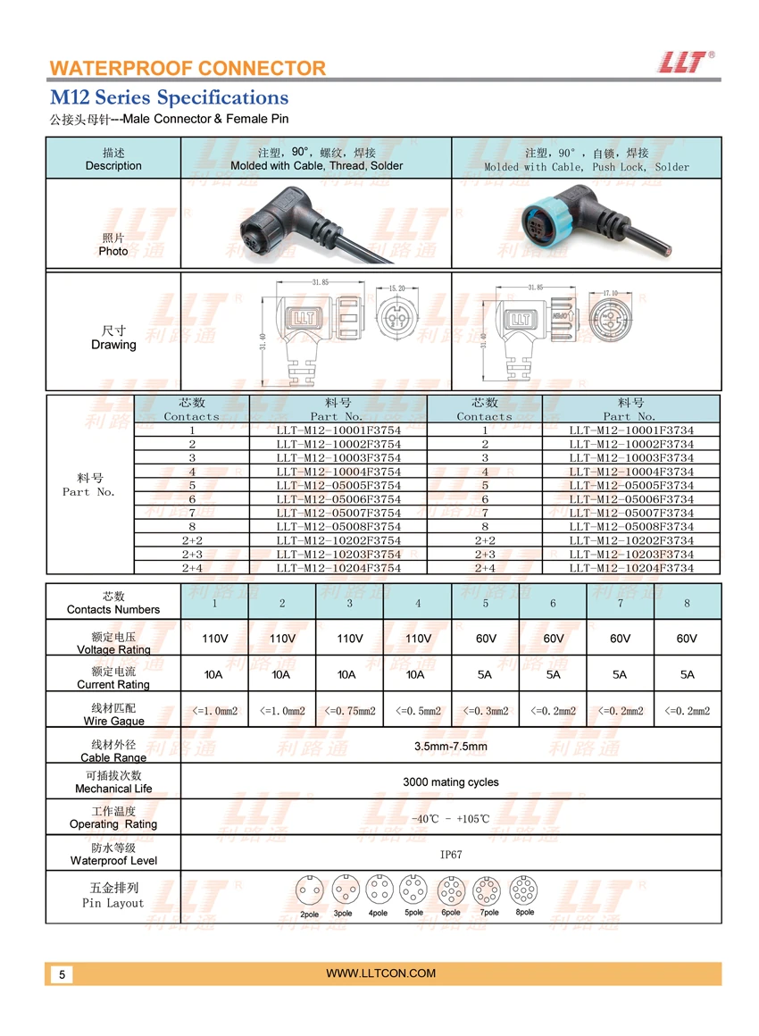 M12注塑式公接头母针 参数图