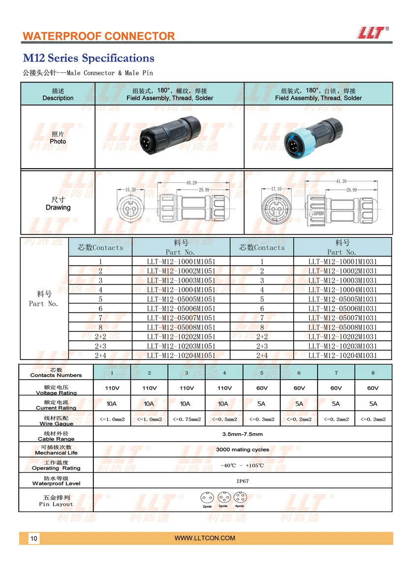 M12组装式连接器