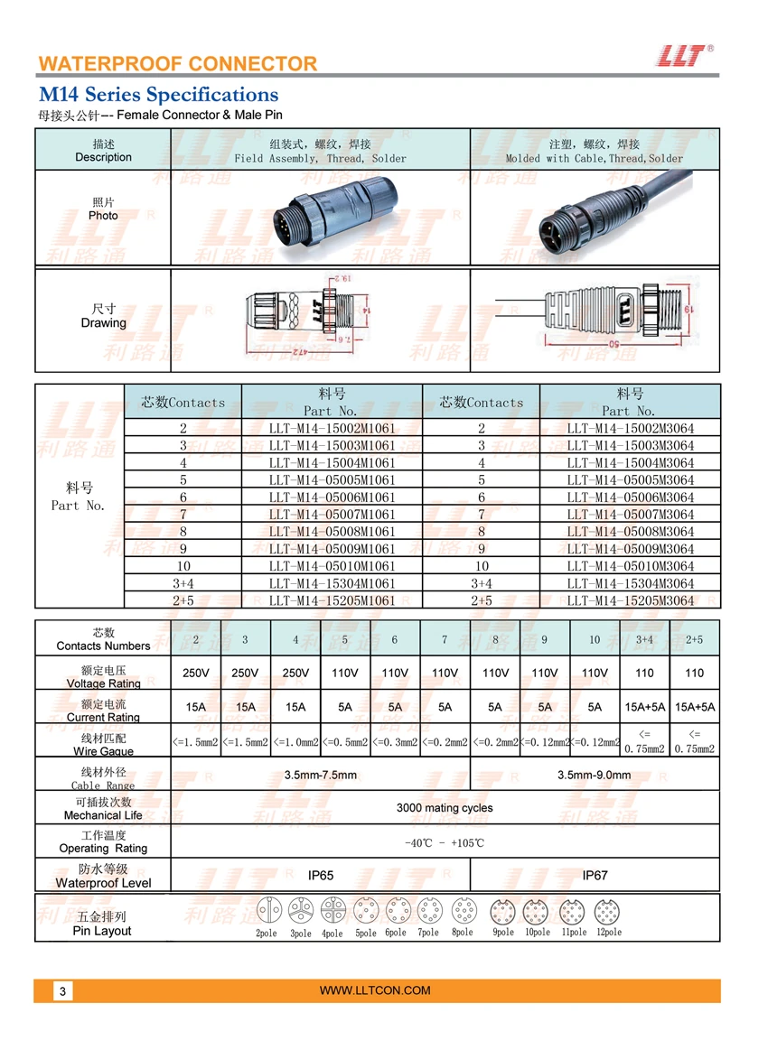 M14母接头公针