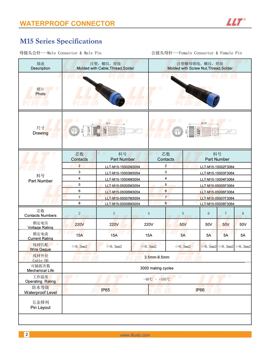 M15公母接头参数图