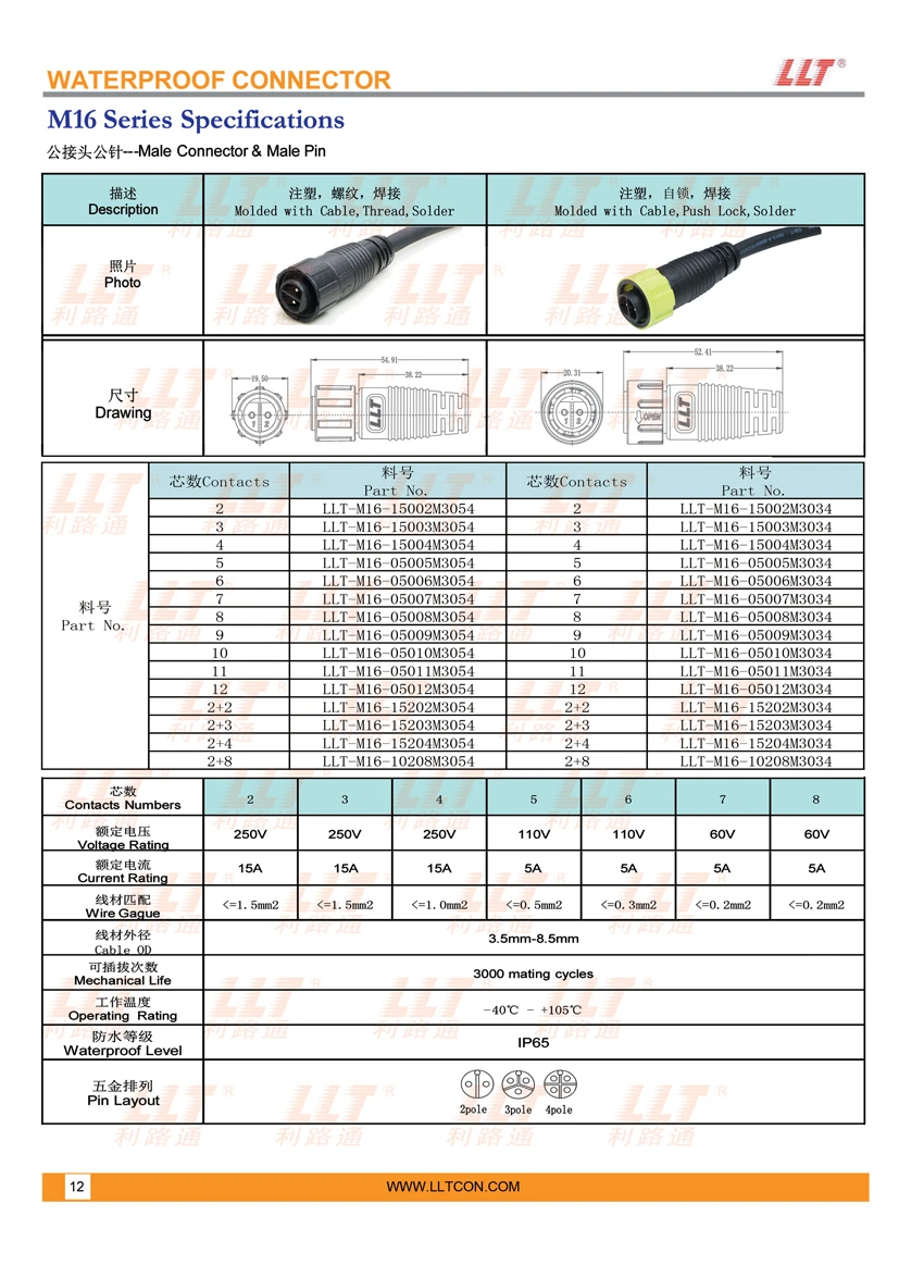 M16注塑式公接头 参数图