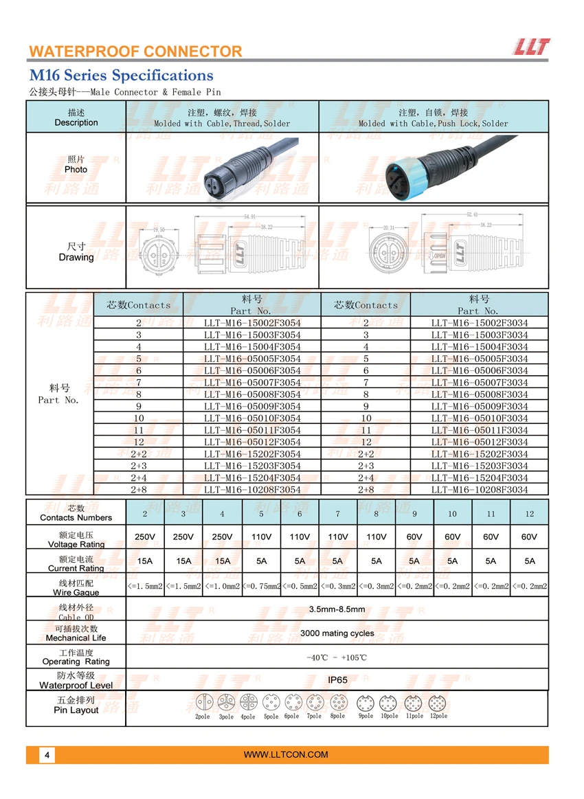 M16注塑式公接头 参数图