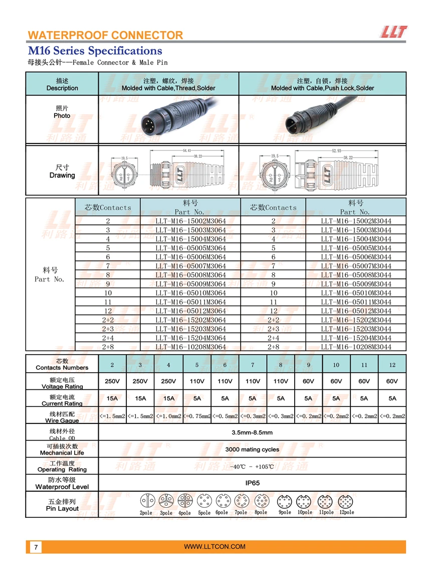 M16注塑式母接头 参数图