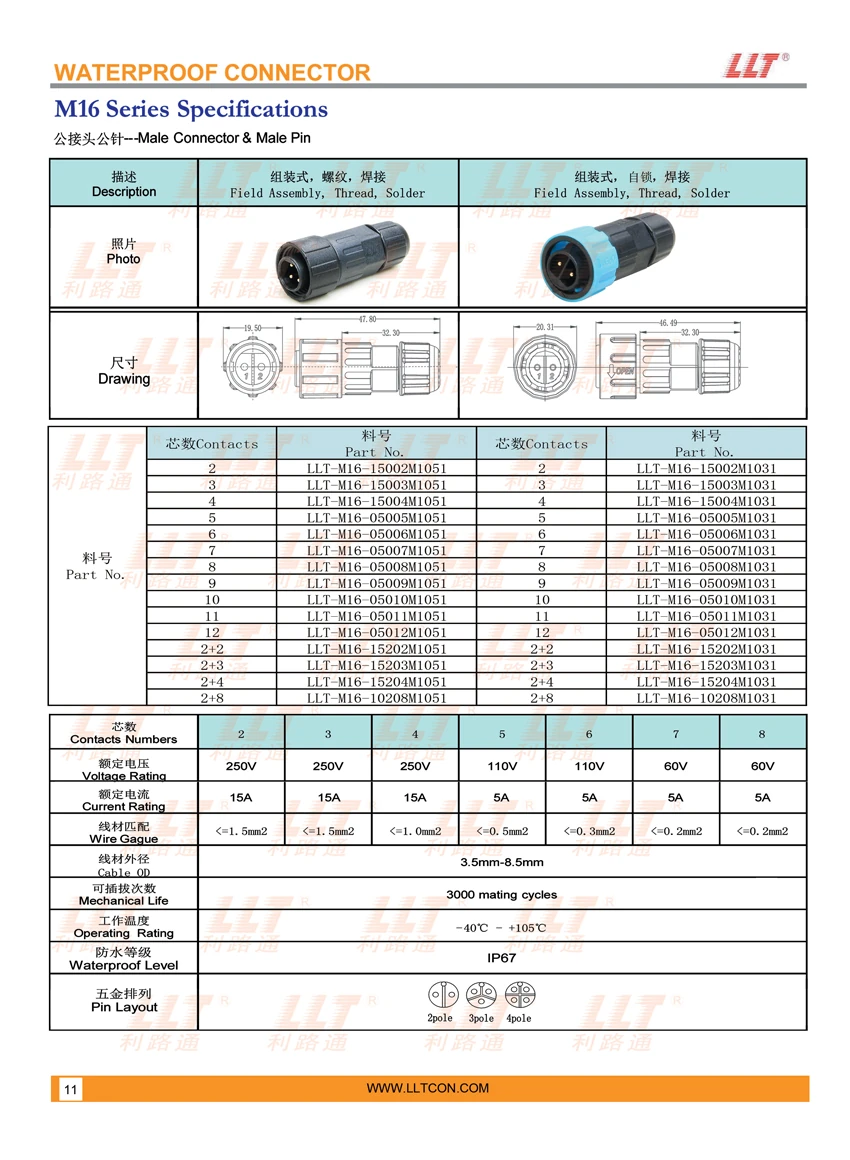 m16 组装式连接器 参数图