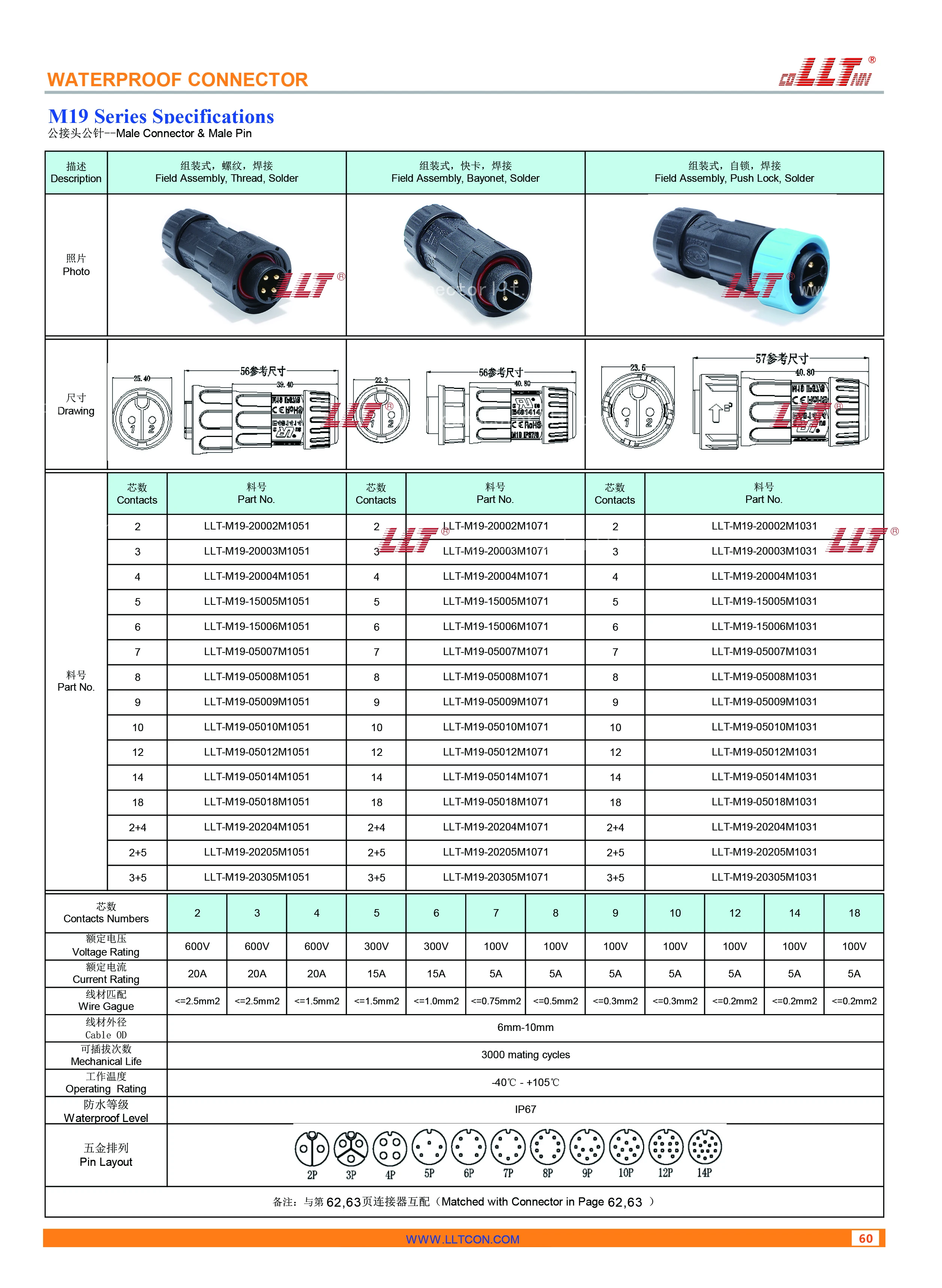 m19 公针公接头 参数图