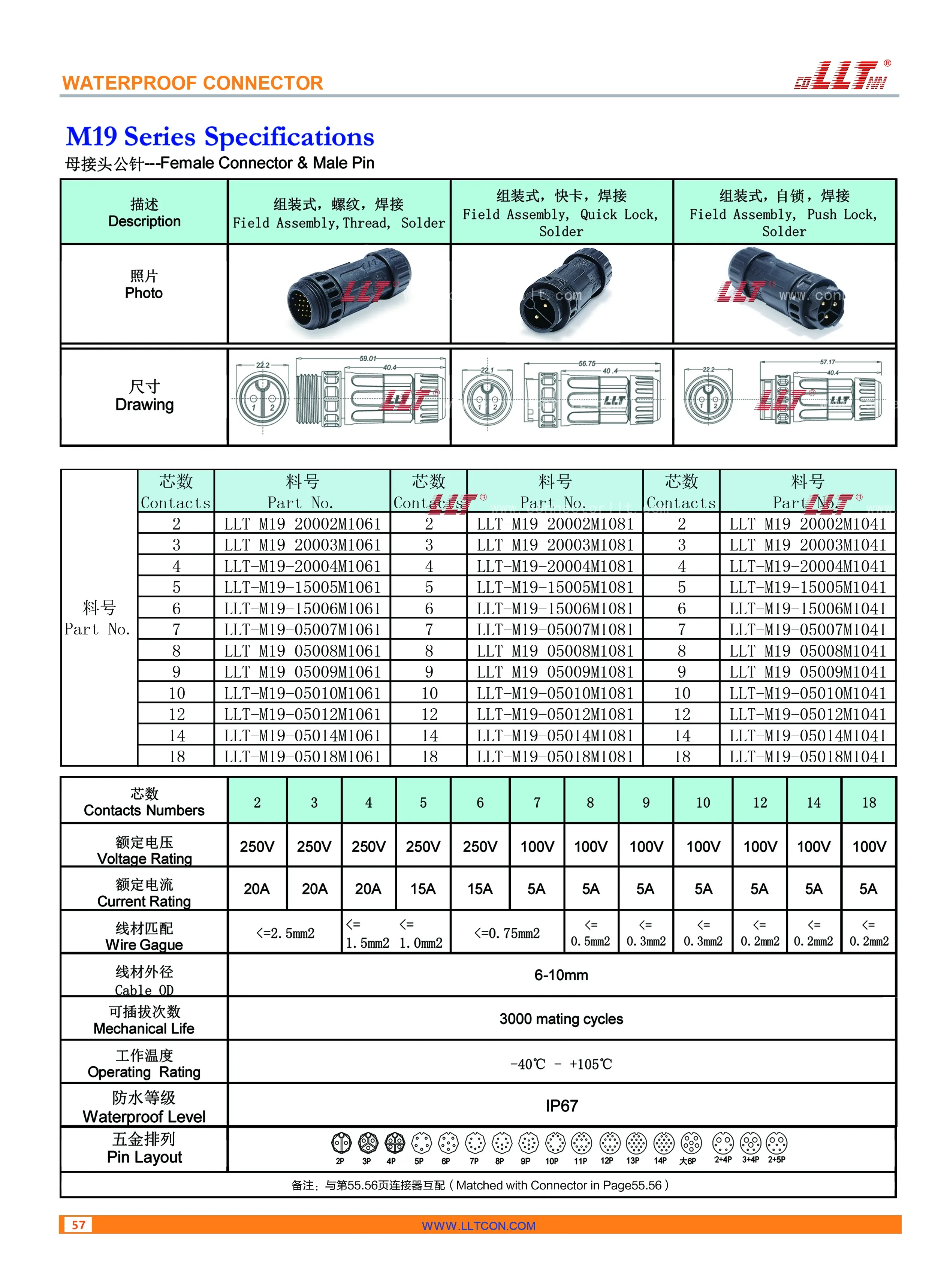 m19 公针母接头 参数图
