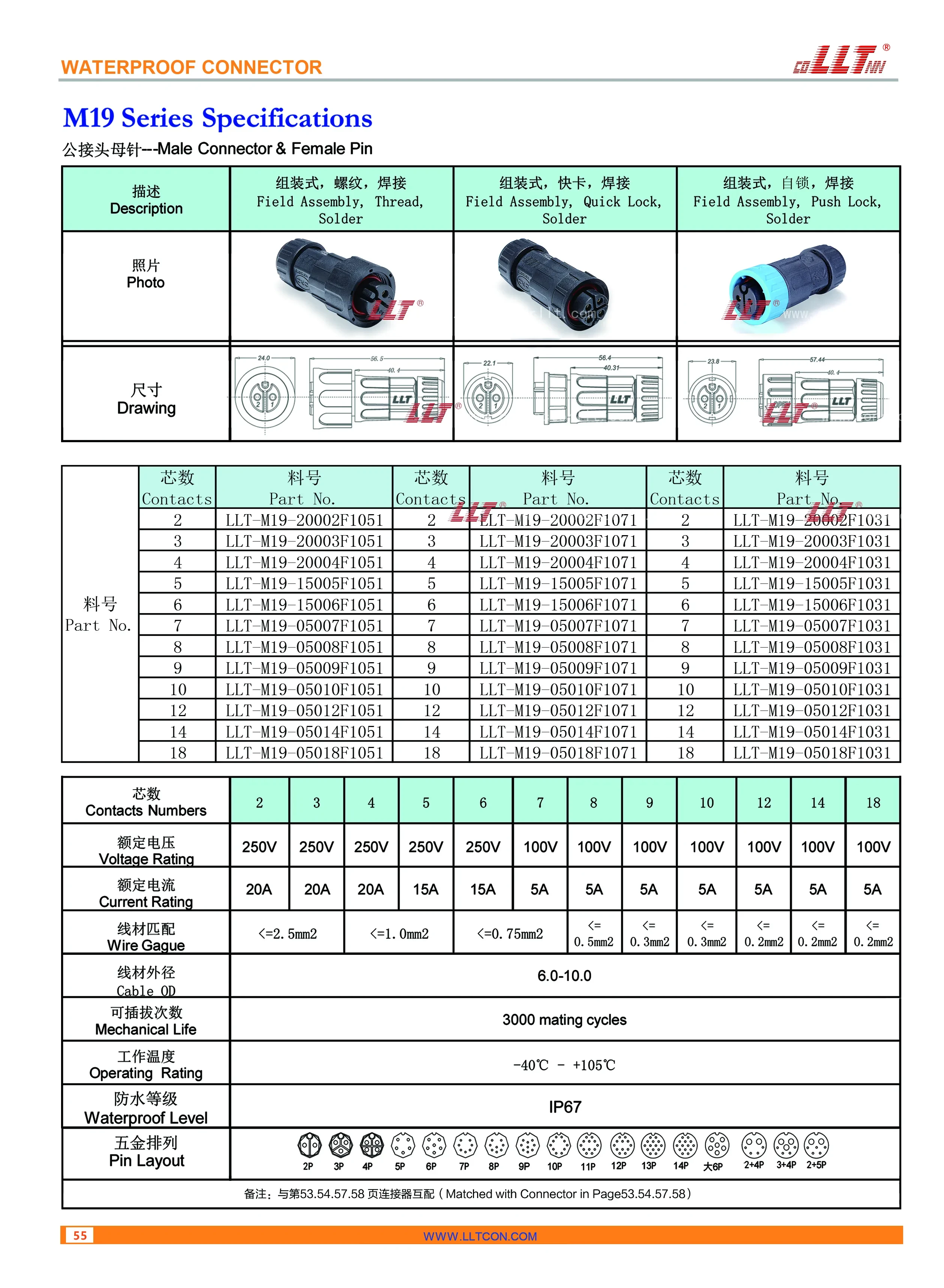 m19 母针公接头 参数图