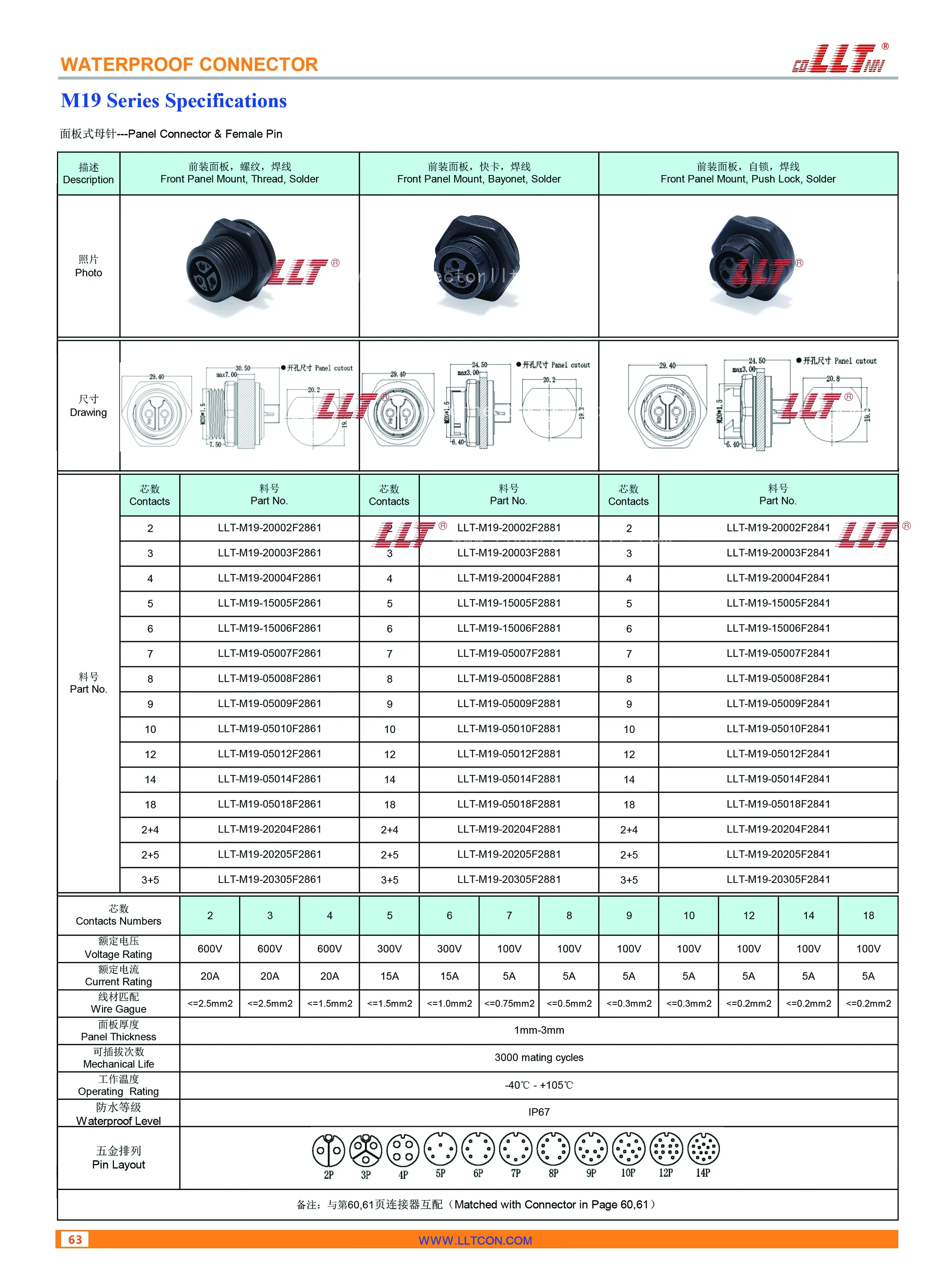 m19 母针前装面板 参数图