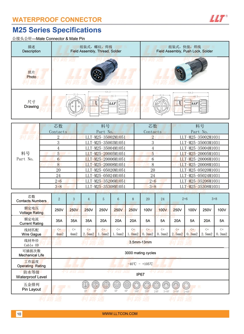 M25组装式公接头