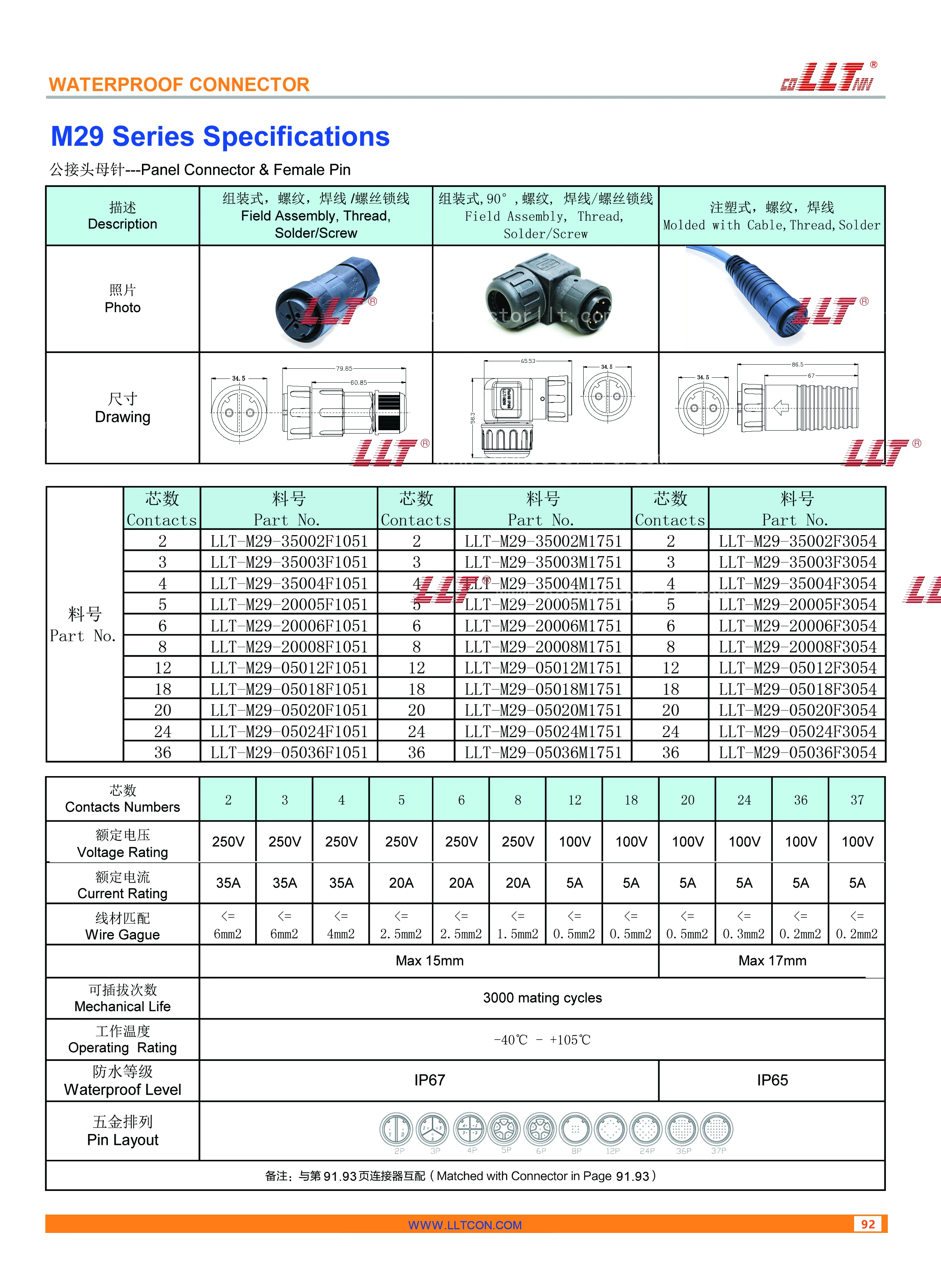 M29公接头 参数图
