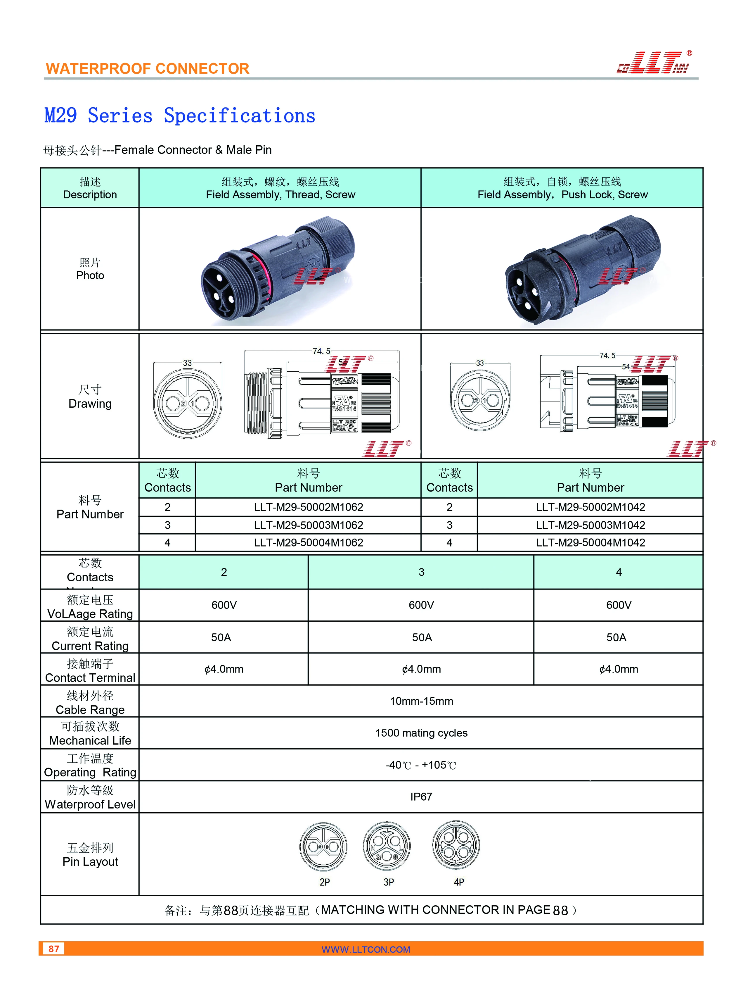 M29公针母接头 参数图