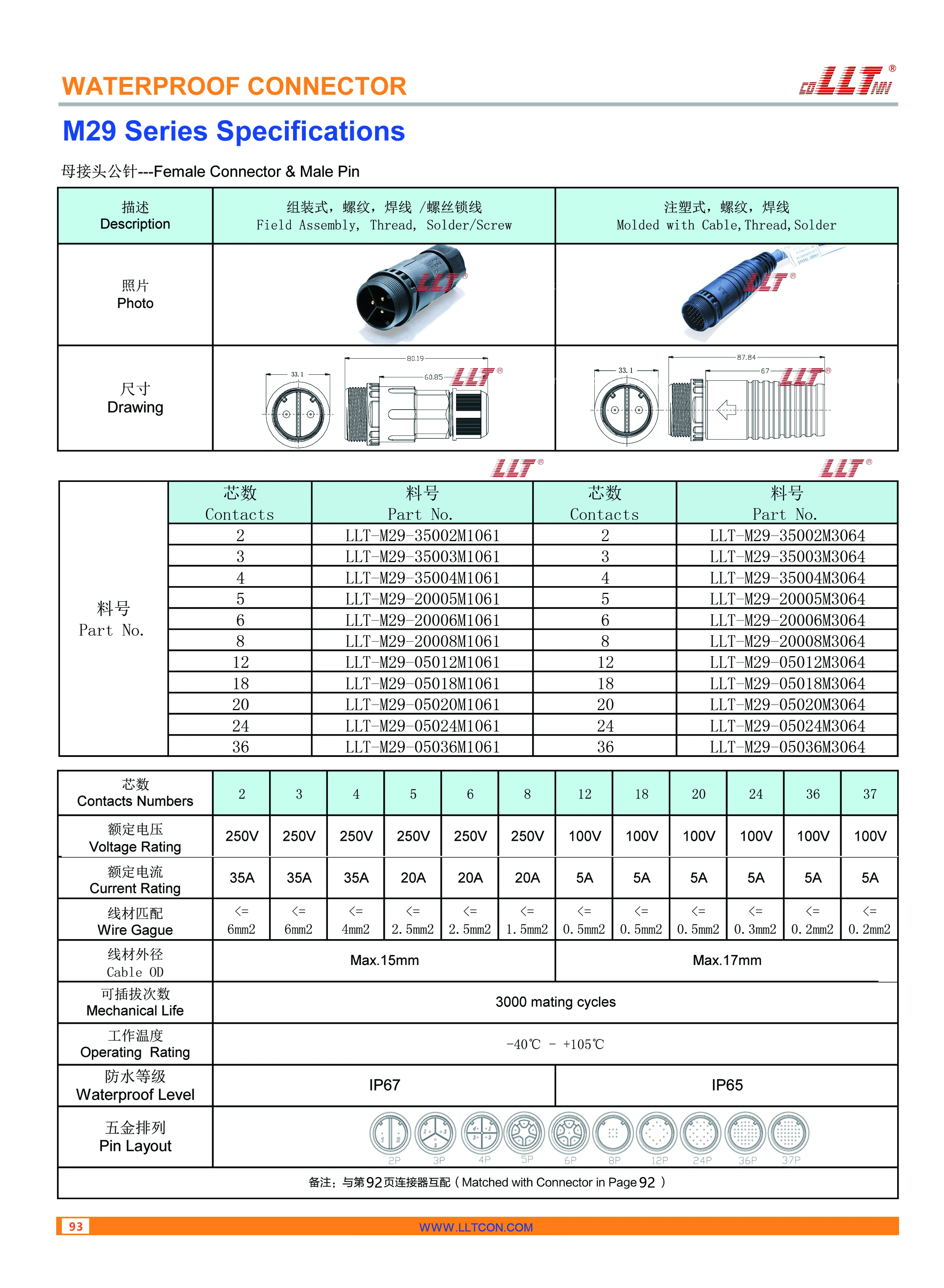 M29母接头 参数图