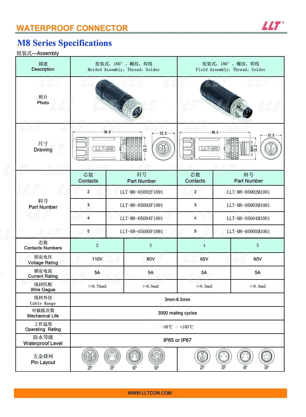 M8组装式连接器